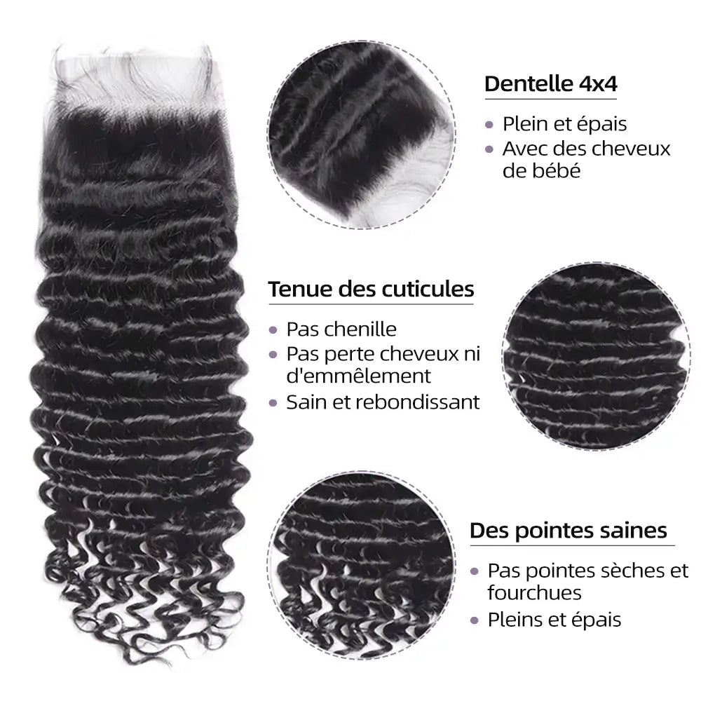 Faisceaux vague profonde avec fermeture extensions cheveux humains